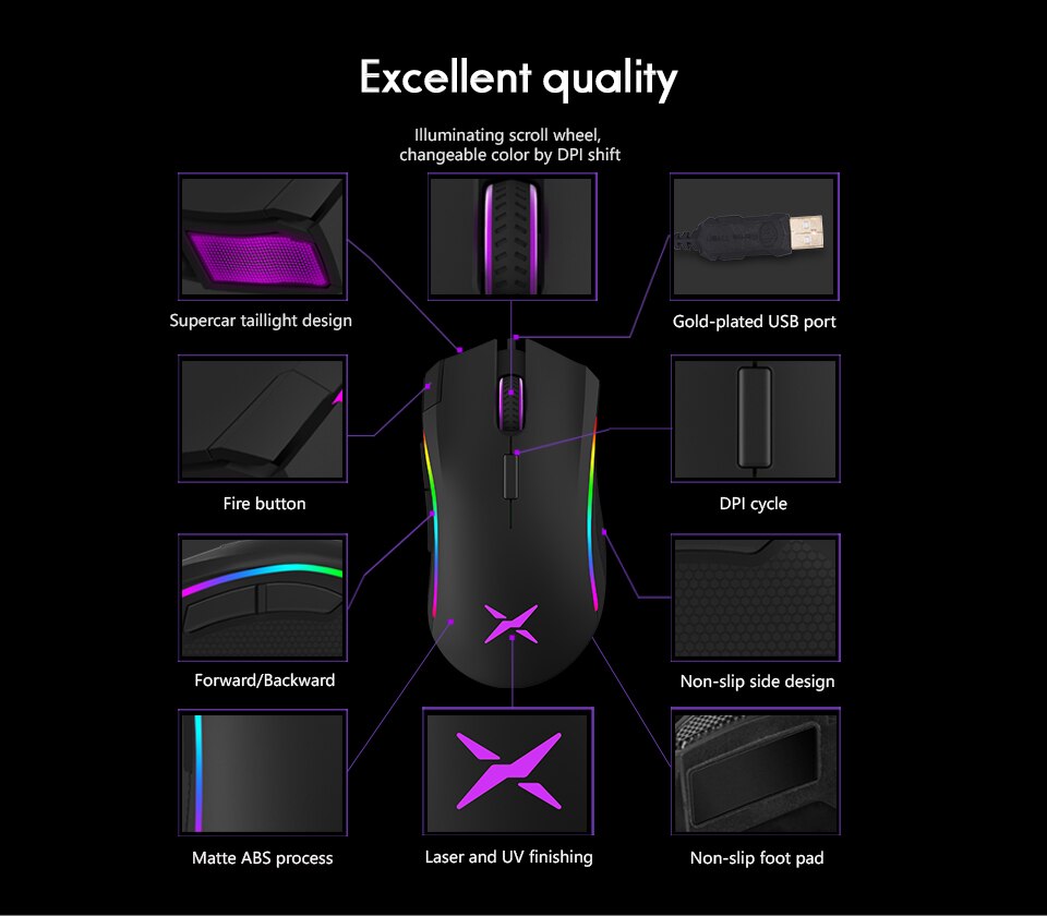 Delux M625 PMW3360 Sensor Gaming Mouse 12000DPI 12000FPS 7 Buttons RGB Back light Optical Wired Mice with Fire Key For FPS Gamer Delux M625 PMW3360 Sensor Gaming Mouse 12000DPI 12000FPS 7 Buttons RGB Back light Optical Wired Mice with Fire Key For FPS Gamer