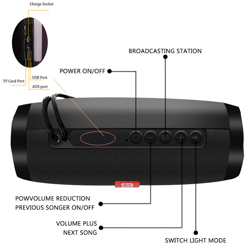 Portable Speaker Bluetooth Column Wireless Bluetooth Speaker Powerful High BoomBox Outdoor Bass HIFI TF FM Radio with LED Light Portable Speaker Bluetooth Column Wireless Bluetooth Speaker Powerful High BoomBox Outdoor Bass HIFI TF FM Radio with LED Light